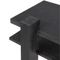Abstract Console table